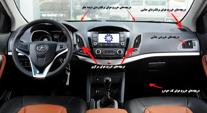 ایرکاندیشن جک اس 5