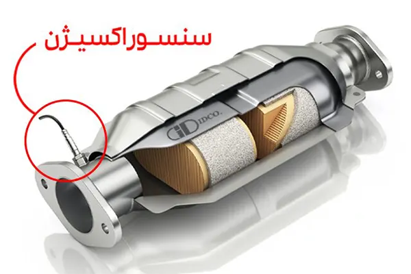 محل نصب سنسور اکسیژن