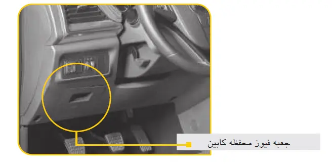 جعبه فیوز دوم کی ام سی T8